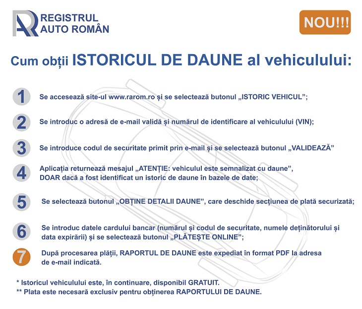 ISTORIC VEHICUL – 2.0 Istoric de daune! Registrul Auto Român R.A.